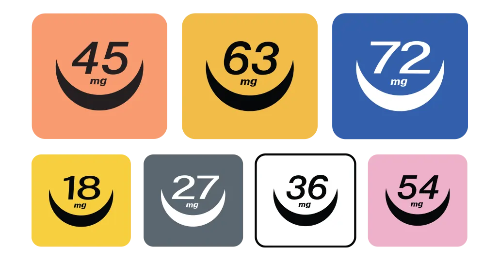 Why choose once-daily RELEXXII extended-release tablets for
ADHD symptom control