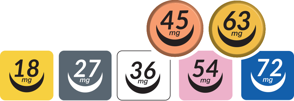 Seven extended-release methylphenidate strengths from RELEXXII: 18, 27, 36, 45, 54, 63 and 72 mg, with 45 mg and 63 mg highlighted